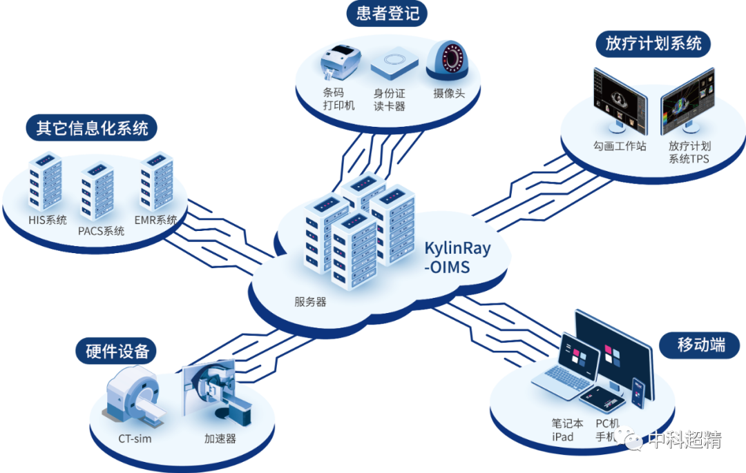 大奖国际·18dj18(中国)官方网站